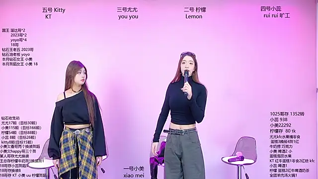 Snapshot of DX-003 chatting on January 10, 2026, 8:05 am DX-003 online show from January 10, 2026, 8:05 am