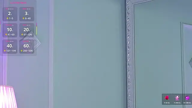 IvyNox online show from January 31, 2026, 7:11 pm