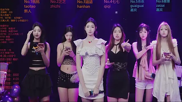 HHH-777 online show from January 8, 2026, 4:42 pm