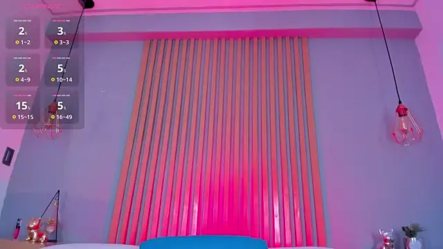 nicolesteele  online show from December 15, 2025, 8:02 pm