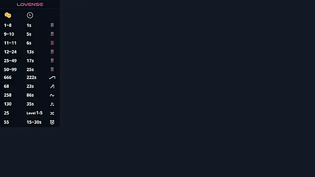 AveryBerkson online show from April 15, 2026, 8:10 am