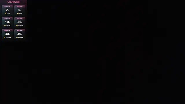 kylie river online show from April 15, 2026, 8:32 am