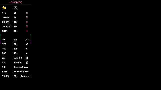 zoe bermudez online show from February 10, 2026, 3:21 am