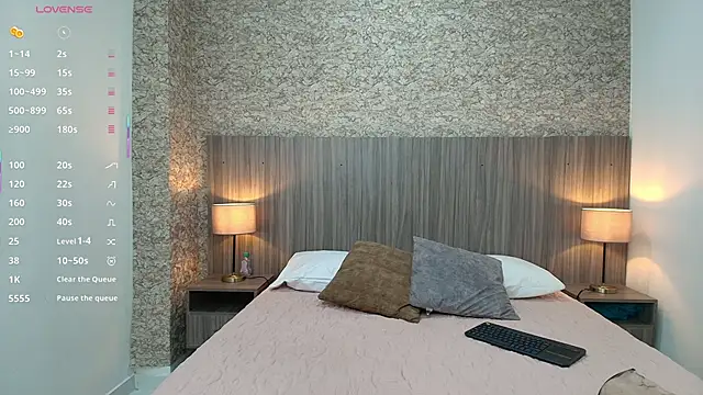 zoe bermudez online show from February 27, 2026, 3:28 am