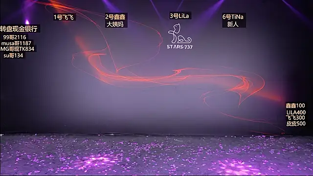 STARS-737 online show from January 7, 2026, 6:49 am