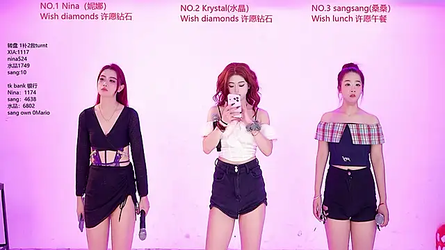 NewStar101 online show from March 7, 2026, 12:07 am