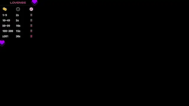 EvaRenard online show from March 8, 2026, 2:04 am