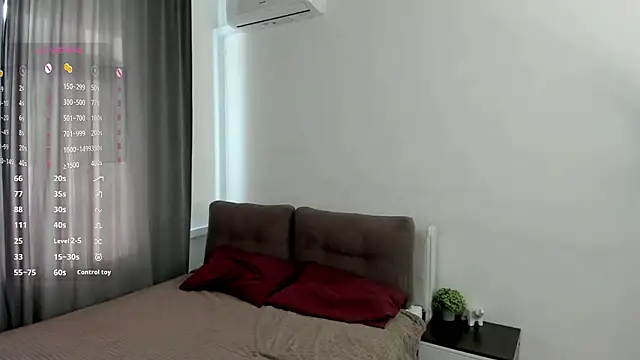 Snapshot of MarenGoodrich chatting on February 8, 2026, 7:34 am MarenGoodrich online show from February 8, 2026, 7:34 am