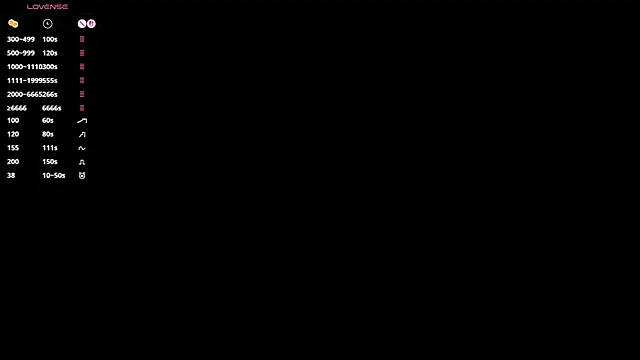 Snapshot of elsadaedra chatting on May 22, 2026, 5:29 pm elsadaedra online show from May 22, 2026, 5:29 pm