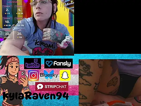 KylaRaven online show from May 5, 2026, 6:38 pm