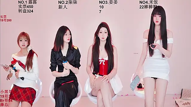 Snapshot of CC-0606 chatting on February 8, 2026, 9:23 am CC-0606 online show from February 8, 2026, 9:23 am