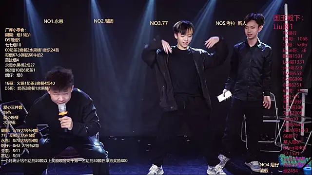 Snapshot of BTS-007 chatting on February 28, 2026, 12:11 am BTS-007 online show from February 28, 2026, 12:11 am