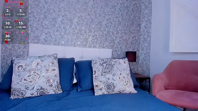 Honey Sweet777  online show from February 25, 2026, 7:34 pm