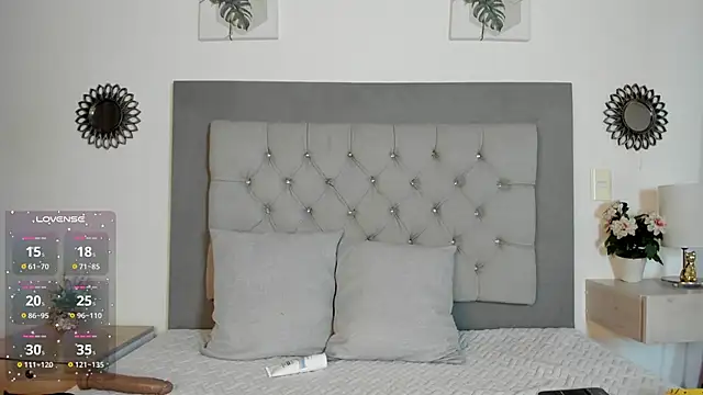Arya Grey online show from May 1, 2026, 3:33 am