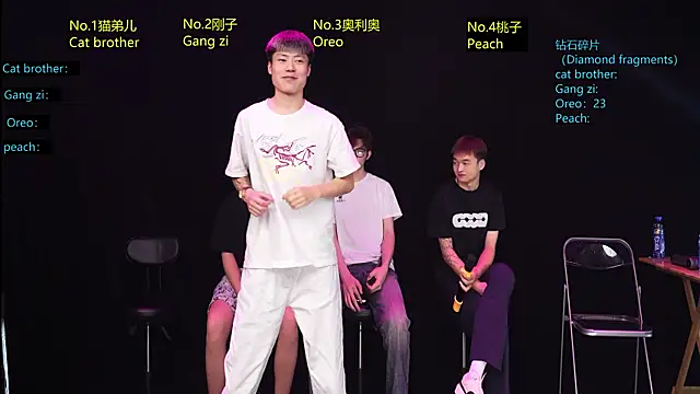 LuckyBoy1314 online show from May 19, 2026, 11:49 am