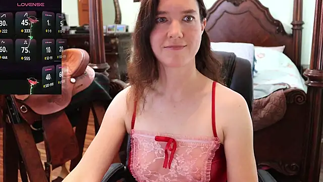 thornburyrose online show from December 24, 2024, 8:05 pm