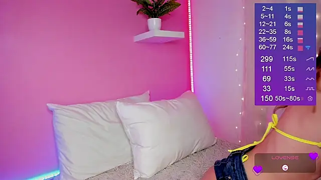 Bella-White online show from January 5, 2026, 7:39 pm