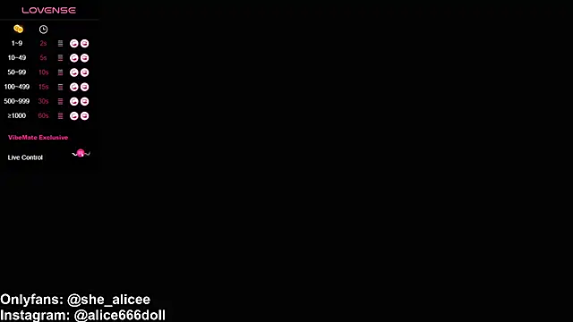 SWEET ALICEXX online show from January 31, 2025, 3:55 pm