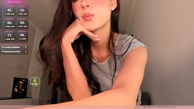 Snapshot of sweetest_candy chatting on July 14, 2026, 5:29 pm sweetest candy online show from July 14, 2026, 5:29 pm