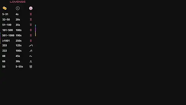 boobsybootie online show from February 9, 2026, 7:51 pm