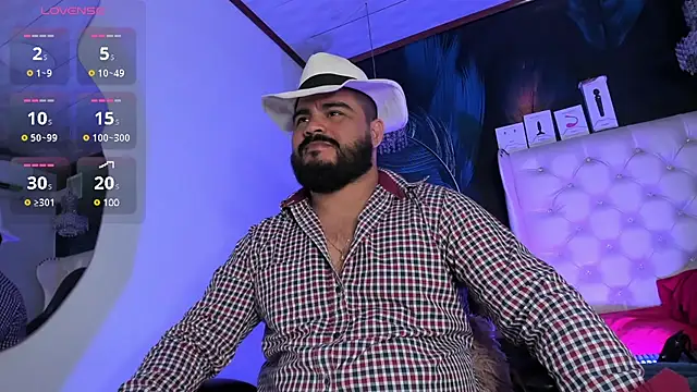 MichaelBear  online show from March 2, 2025, 12:32 pm