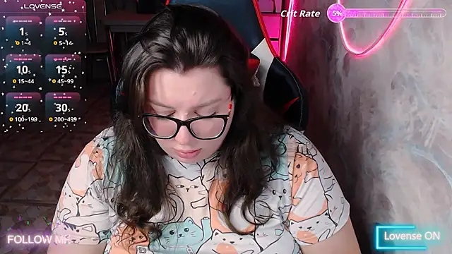 alexa sweetyy online show from November 14, 2025, 9:24 pm