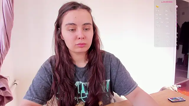 Snapshot of Tenderalise chatting on March 7, 2025, 12:56 pm Tenderalise online show from March 7, 2025, 12:56 pm