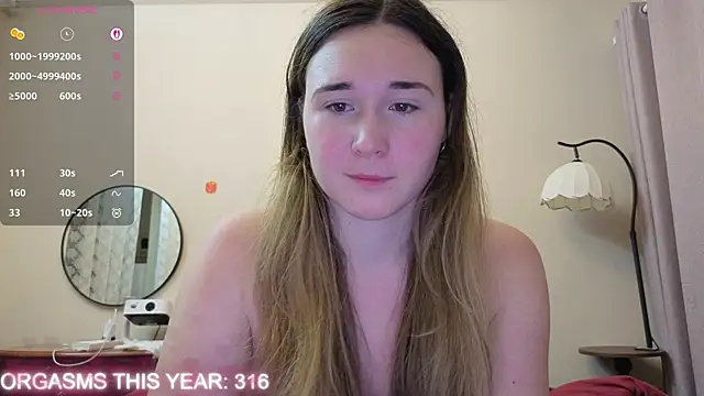 MaryHillx online show from May 4, 2026, 7:54 pm