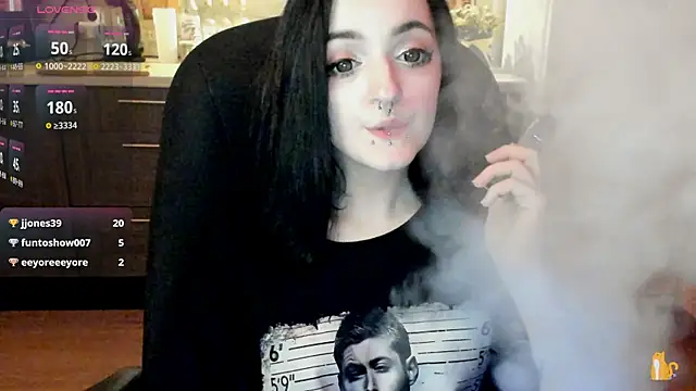 Snapshot of spticc chatting on December 30, 2024, 12:00 am spticc online show from December 30, 2024, 12:00 am