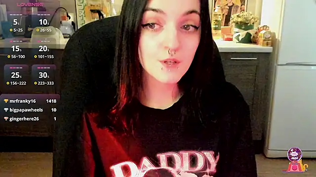 Snapshot of spticc chatting on February 4, 2025, 10:54 am spticc online show from February 4, 2025, 10:54 am