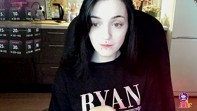 Snapshot of spticc chatting on February 10, 2025, 8:20 am spticc online show from February 10, 2025, 8:20 am