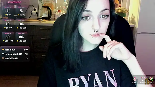 Snapshot of spticc chatting on February 12, 2025, 12:22 pm spticc online show from February 12, 2025, 12:22 pm