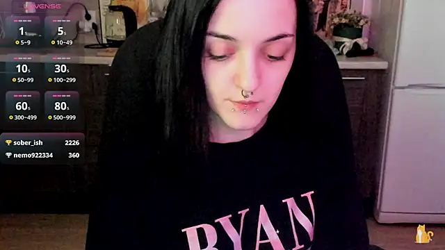 Snapshot of spticc chatting on February 14, 2025, 12:14 pm spticc online show from February 14, 2025, 12:14 pm