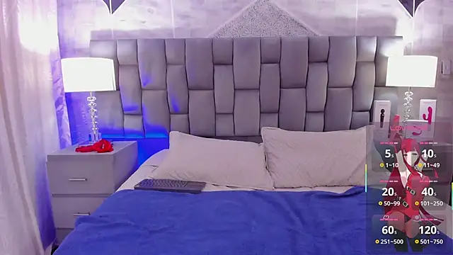 Snapshot of CinthiaCollins chatting on January 30, 2025, 3:11 am CinthiaCollins online show from January 30, 2025, 3:11 am